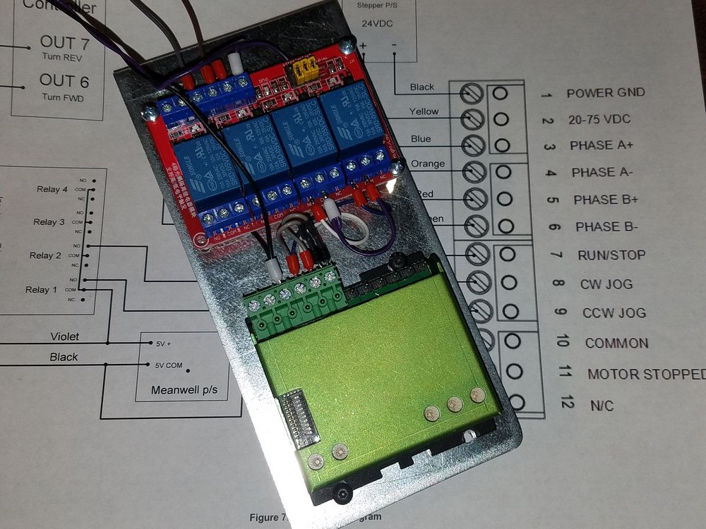 Motor Controller & Relay Board