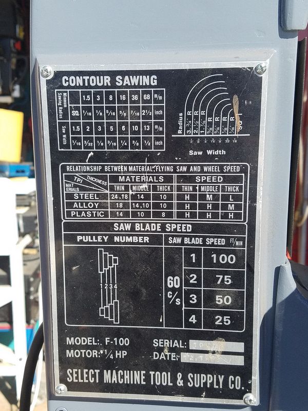 Select Saw Dataplate