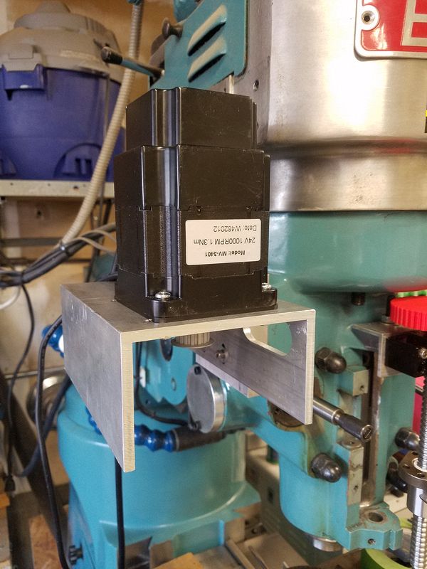 Panel Mounting