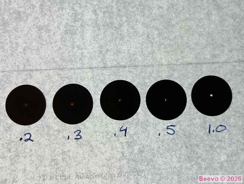 Pinholes