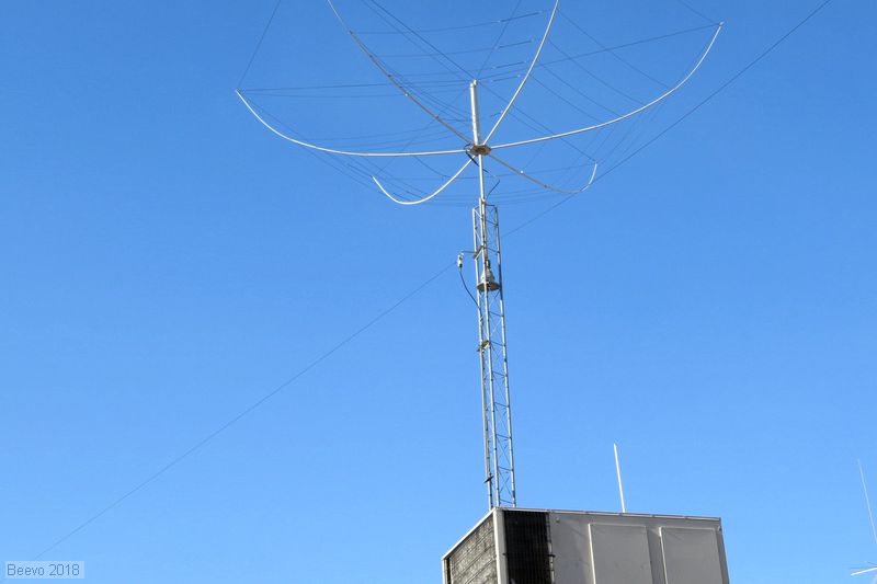 Overview of Dipole